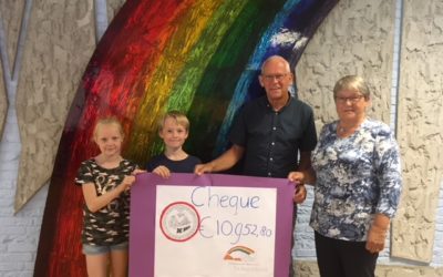 basisschool “de Regenboog” in Amersfoort heeft een actie gehouden voor stichting de Brug